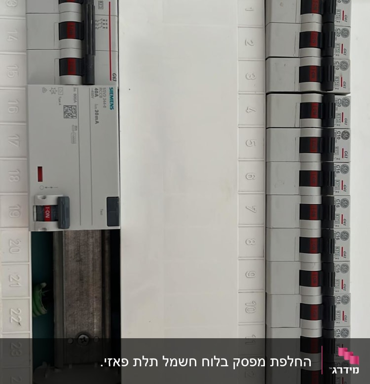 לוח חשמל עם מפסקים ומתגים
